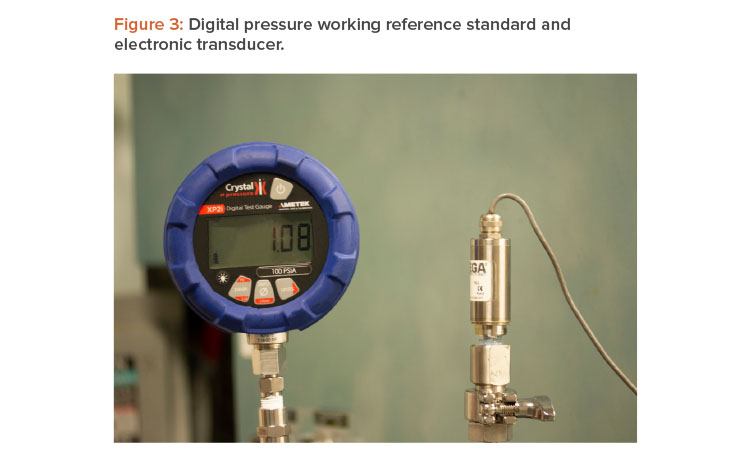 Figure 3: Digital pressure working reference standard and electronic transducer.