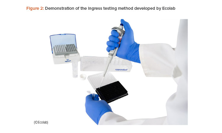 Using Isolators and Bio-Decontamination to Future-Proof CGT Processes and Facilities