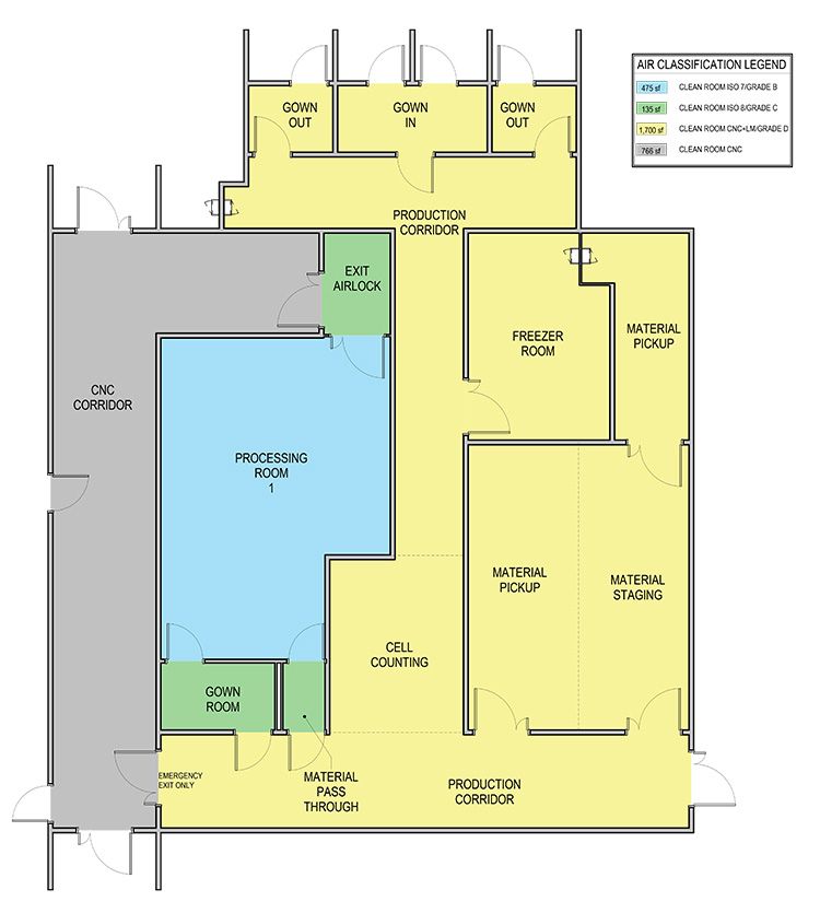 Figure 2: Case 1 base scenario layout.