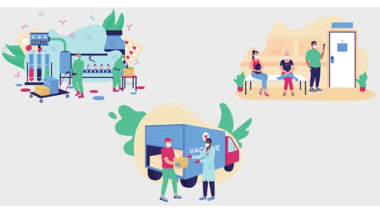 Supply Chain Optimization: New Technologies, Processes, & Disruptions