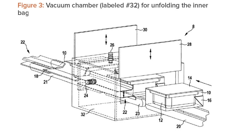 Figure 3: Vacuum chamber (labeled #32) for unfolding the inner bag