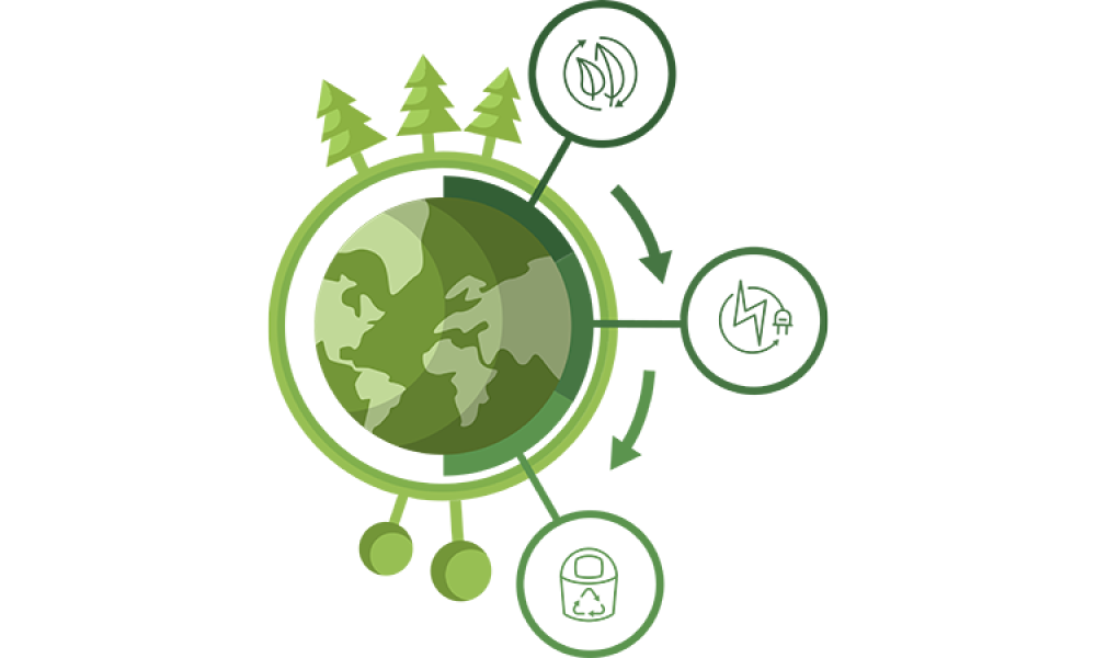 Sustainable Laboratory
